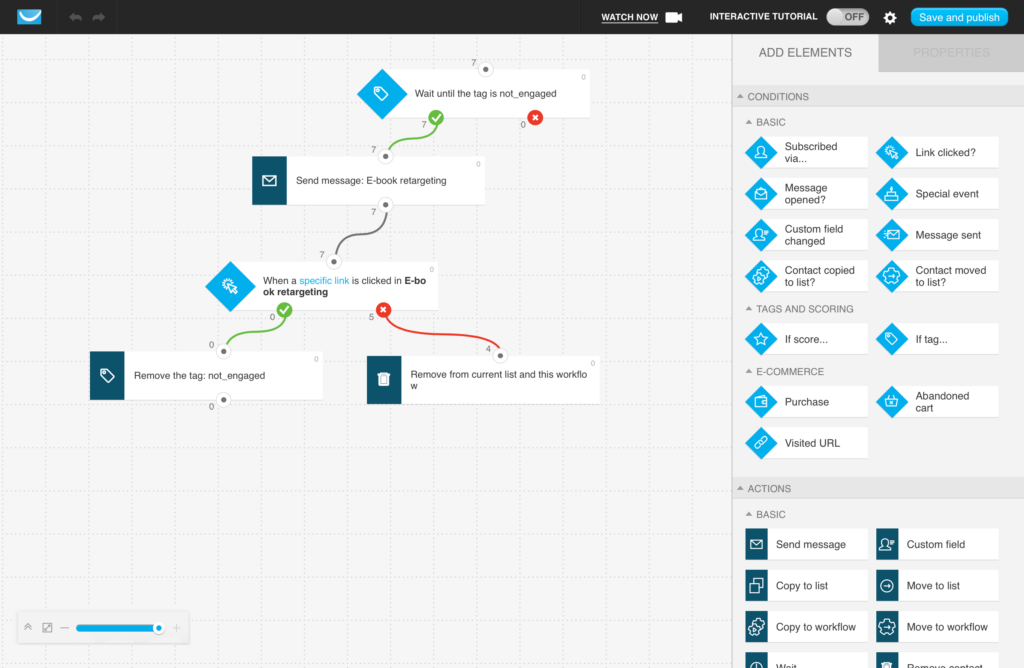 GetResponse – Livespace integration for email marketing