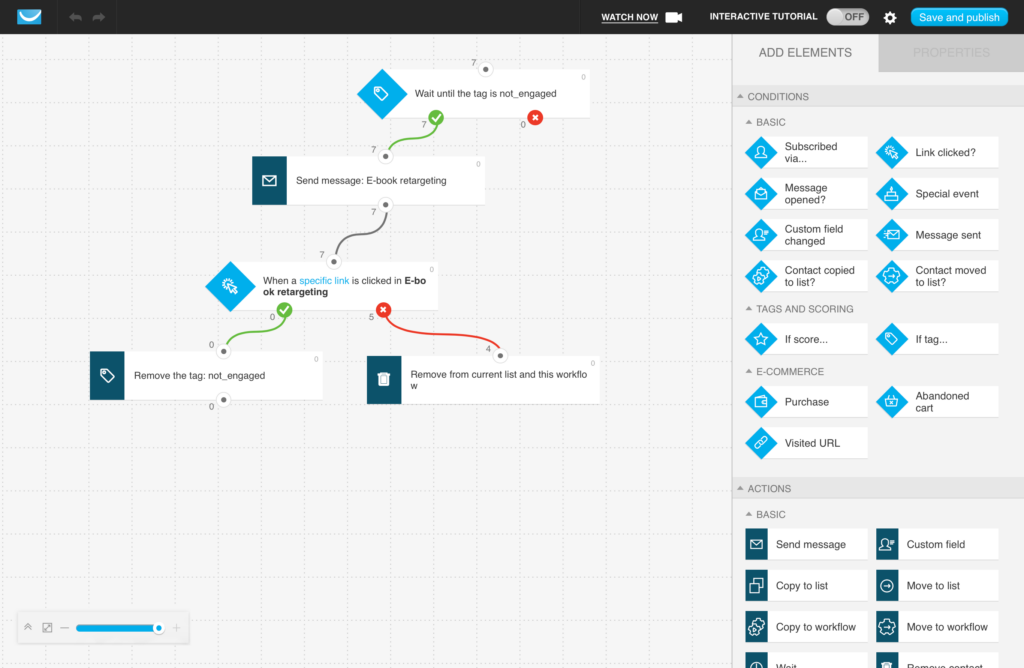 GetResponse – Livespace integration for  email marketing