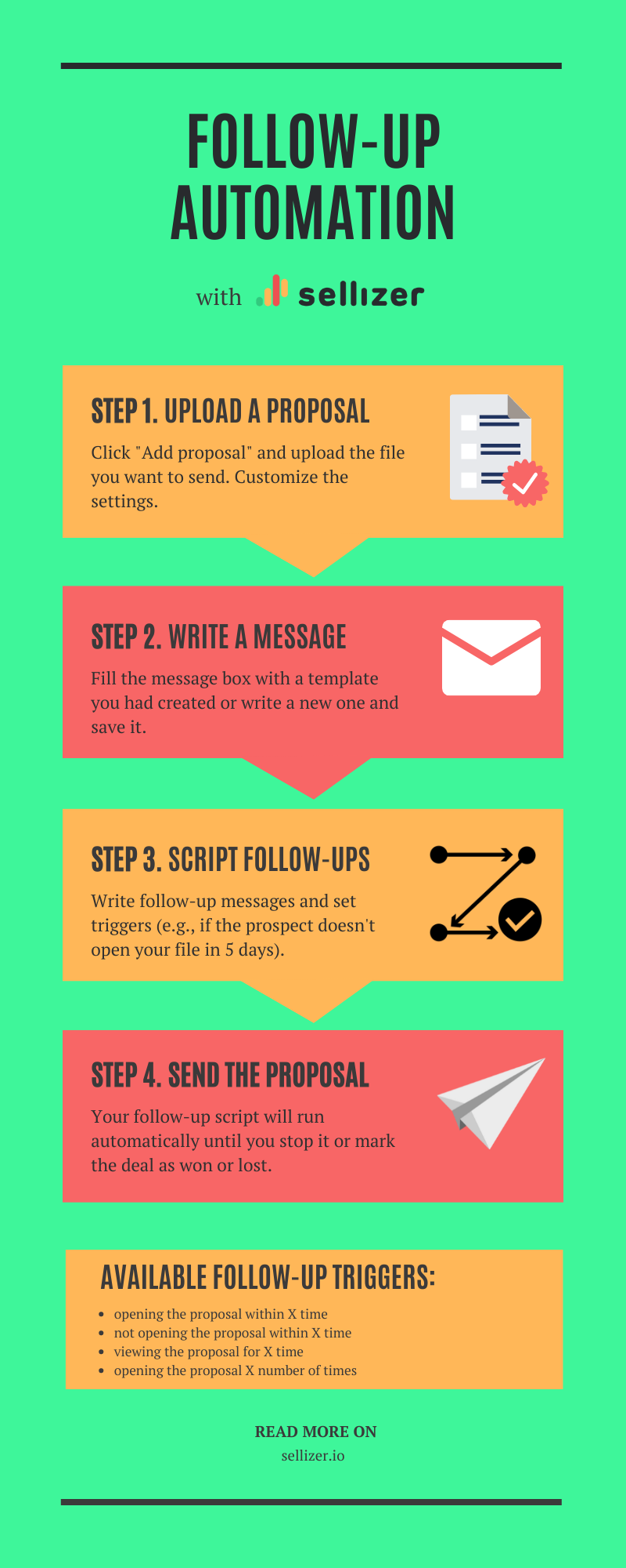 Follow-up automation with Sellizer

Step 1. Upload a proposal. Click "Add proposal" and upload the file you want to send. Customize the settings.

Step 2. Write a message. Fill the message box with a template you had created or write a new one and save it.

Step 3. Script follow-ups. Write follow-up messages and set triggers (e.g., if the prospect doesn't open your file in 5 days).

Step 4. Send the proposal. Your follow-up script will run automatically until you stop it or mark the deal as won or lost.

Available follow-up triggers:
- opening the proposal within X time
- not opening the proposal within X time
- viewing the proposal for X time
- opening the proposal X number of times

Read more on sellizer.io